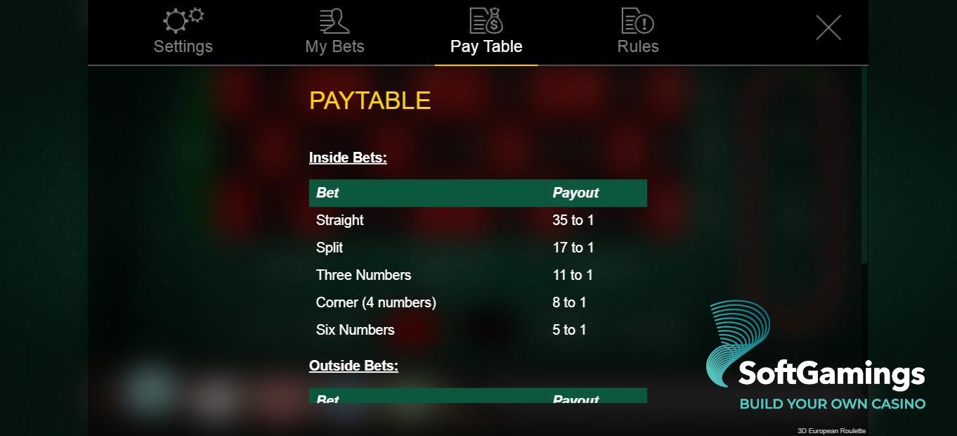 3D European Roulette