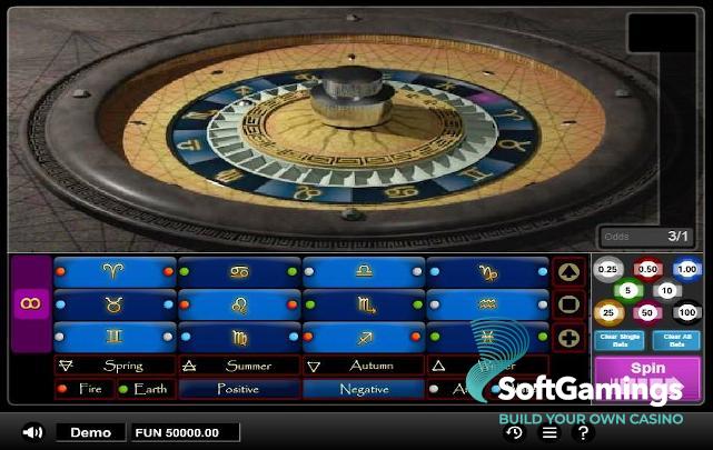 Astro Roulette