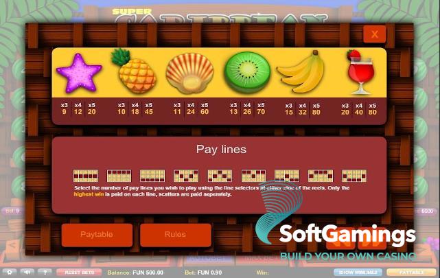 Caribbean Cashpot