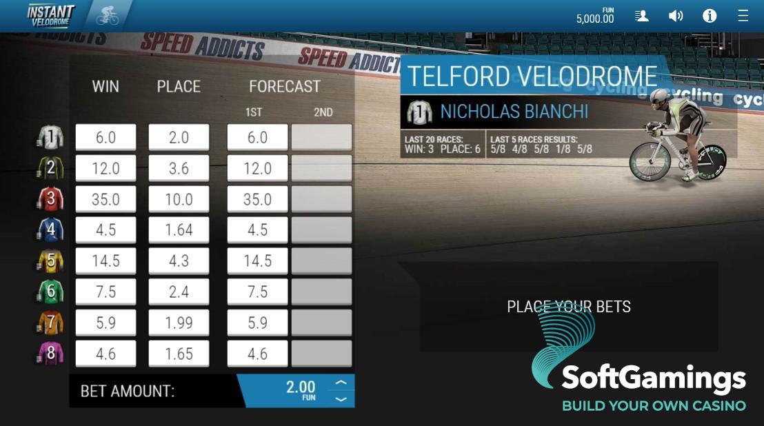Instant Velodrome