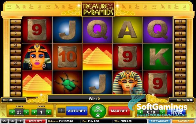 Treasure of The Pyramids
