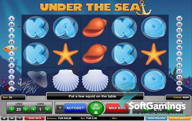 Under The Sea