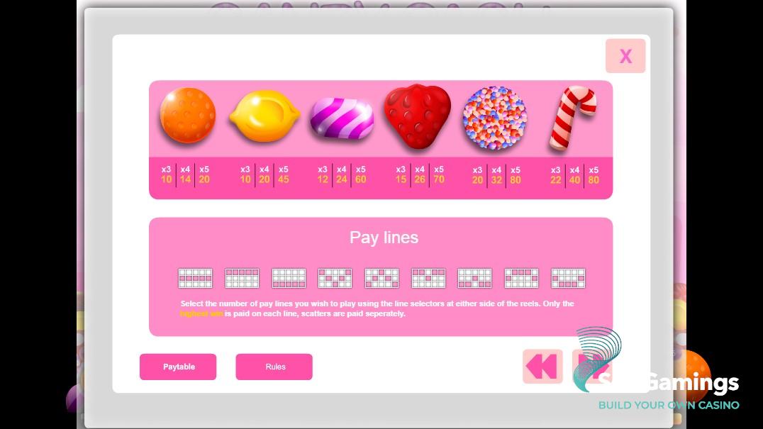 Candy Cash