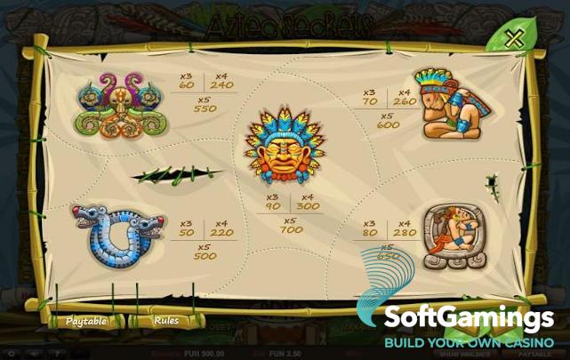 Aztec Secrets