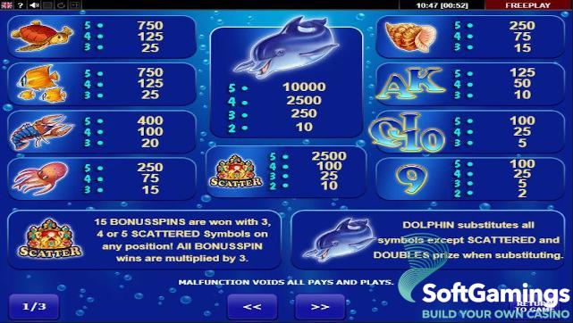Blue Dolphin