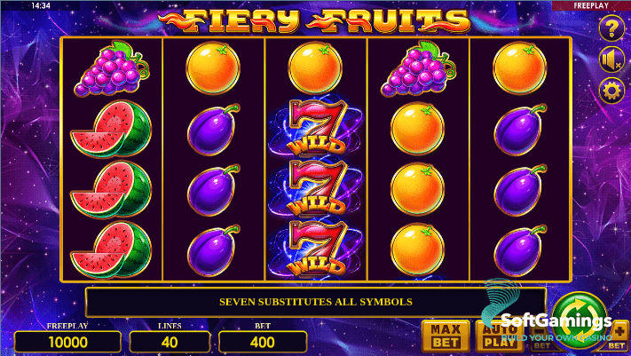 Fiery Fruits