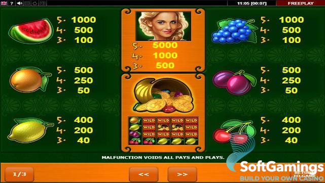 Fortunas Fruits