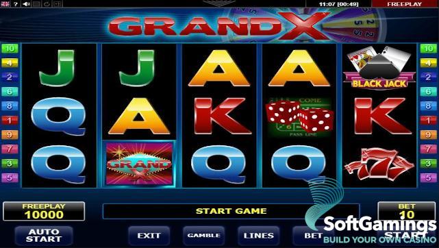 GrandX
