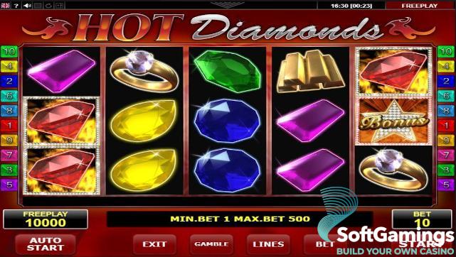 Hot Diamonds