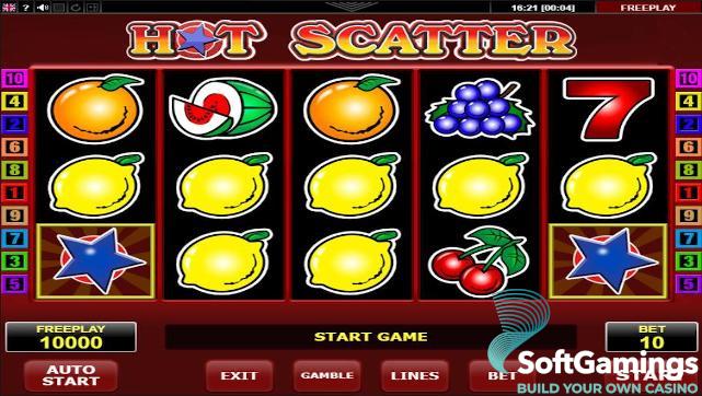 Hot Scatter
