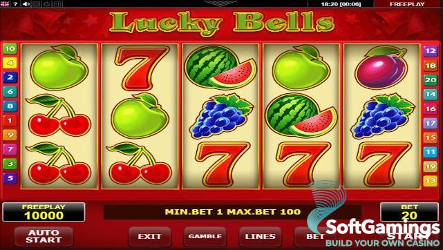 Lucky Bells
