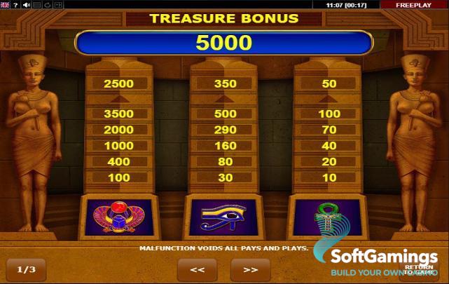 Scarab Treasure