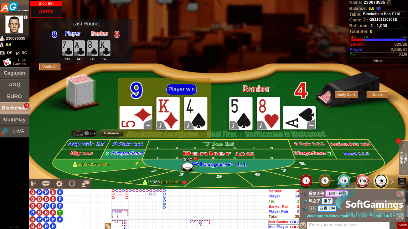 Blockchain Baccarat E110