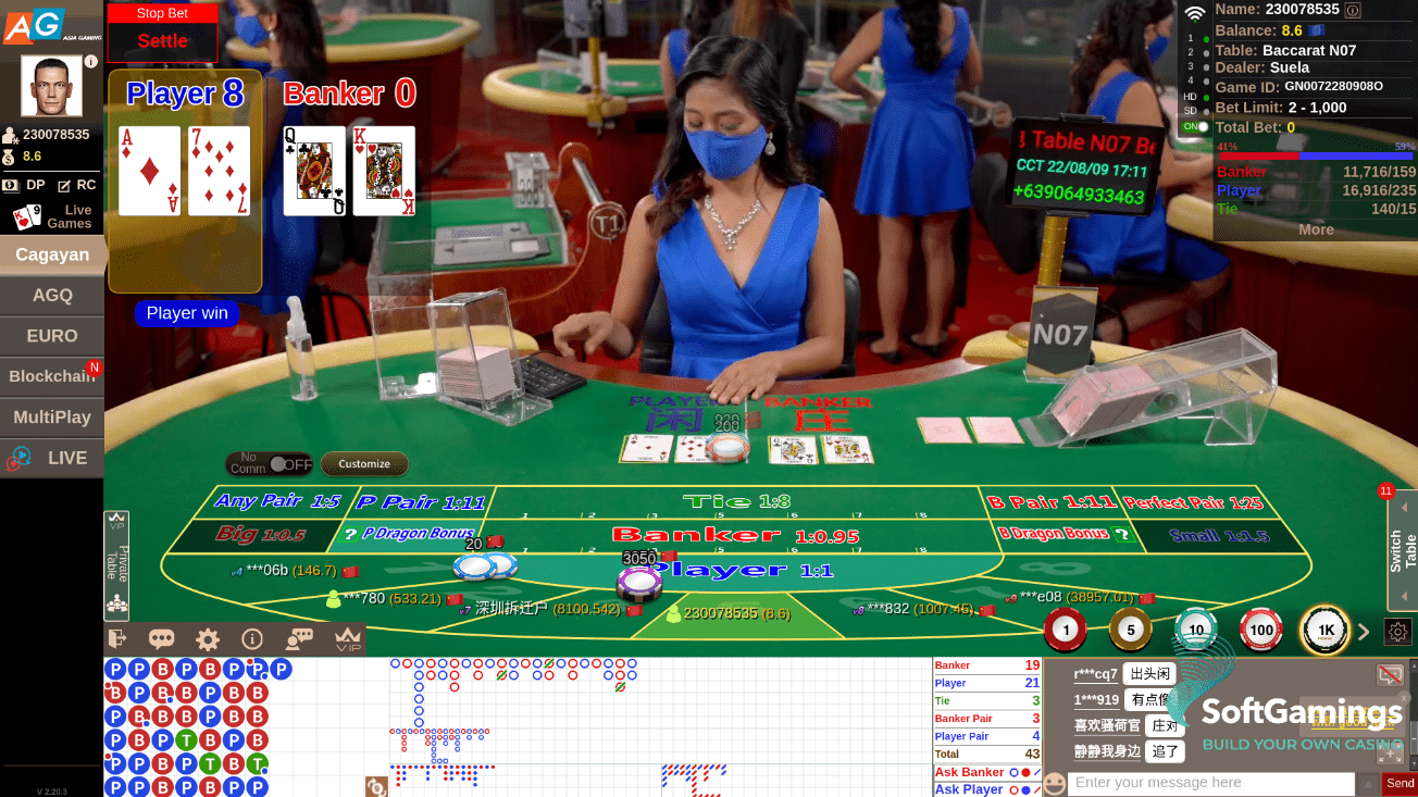 CGY Baccarat N7