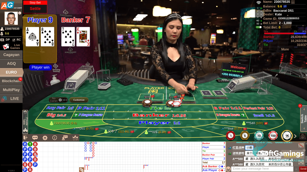 EMA Baccarat D51
