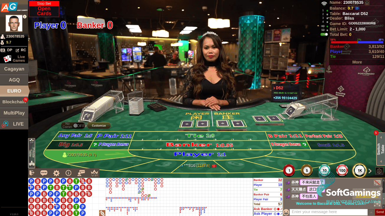 EMA Baccarat D52