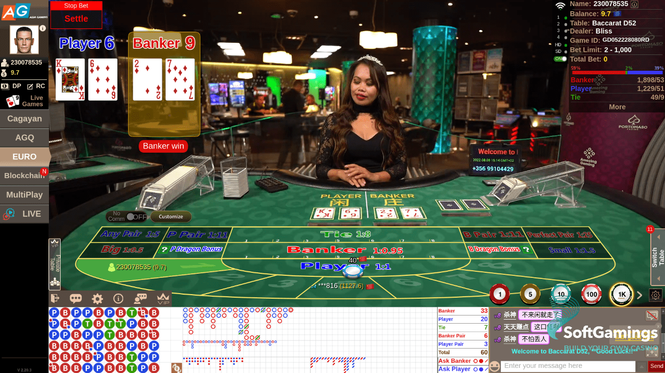 EMA Baccarat D52