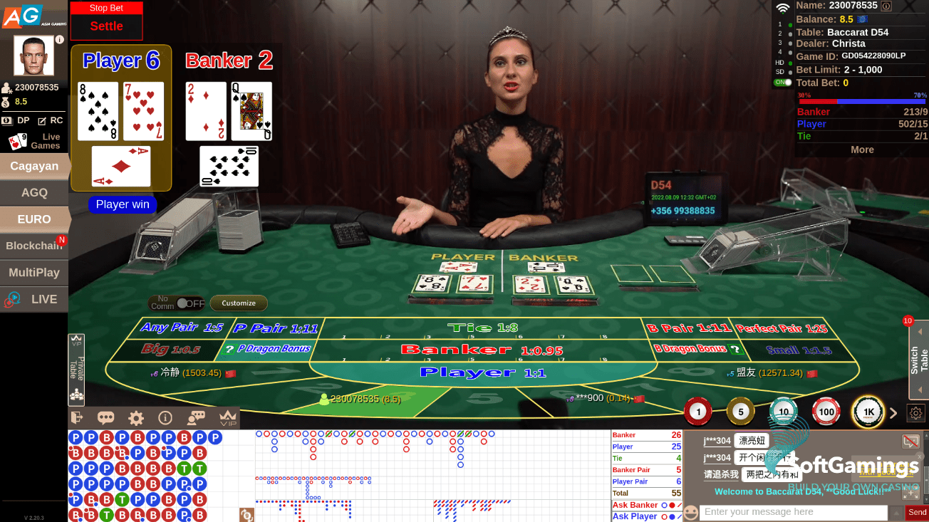 EMA Baccarat D54