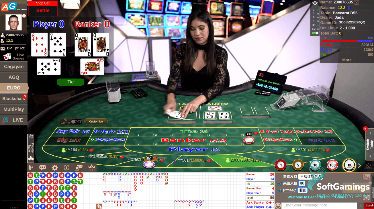 EMA Baccarat D55