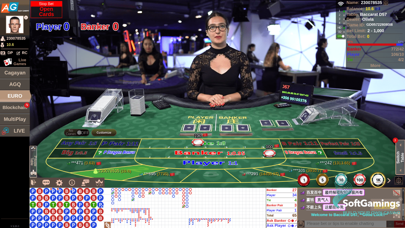 EMA Baccarat D57