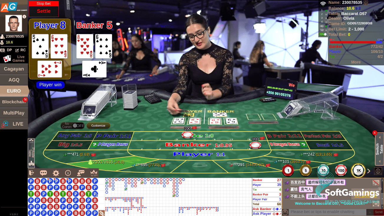 EMA Baccarat D57