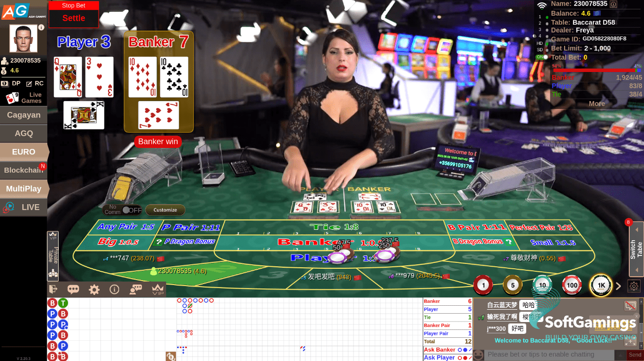 EMA Baccarat D58
