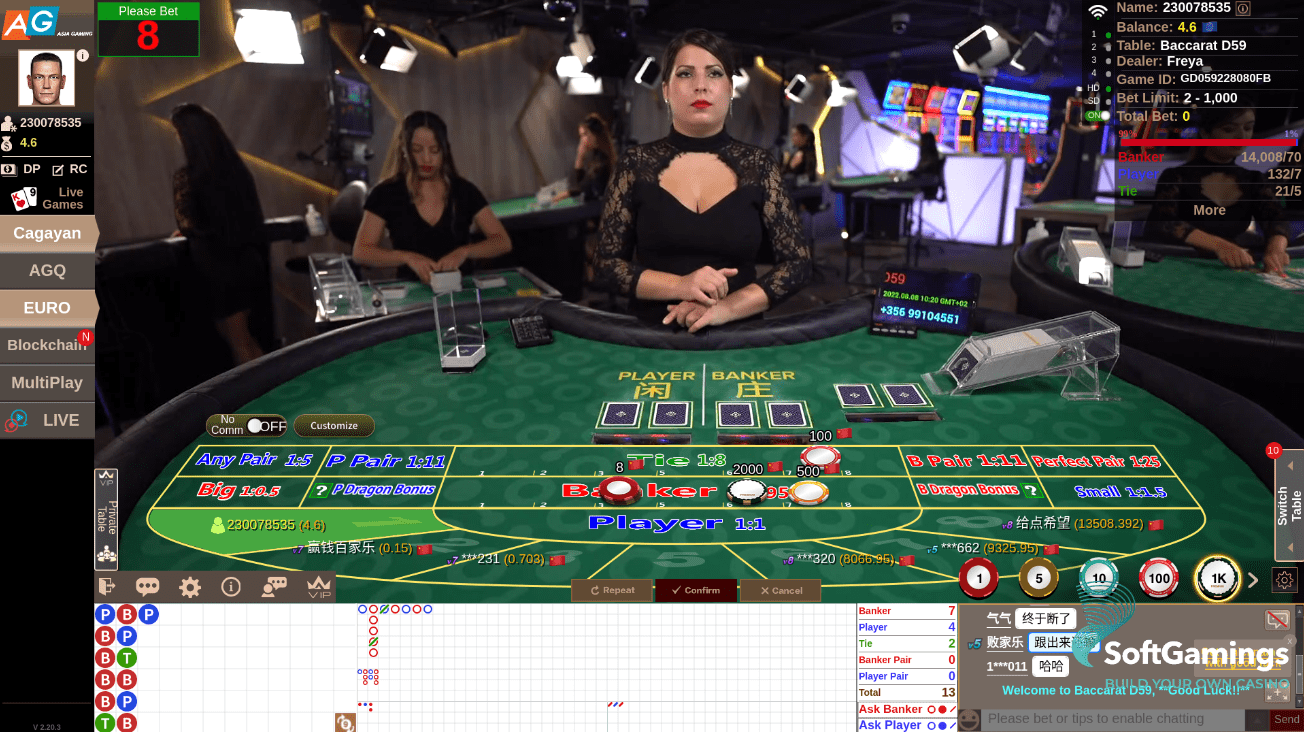 EMA Baccarat D59