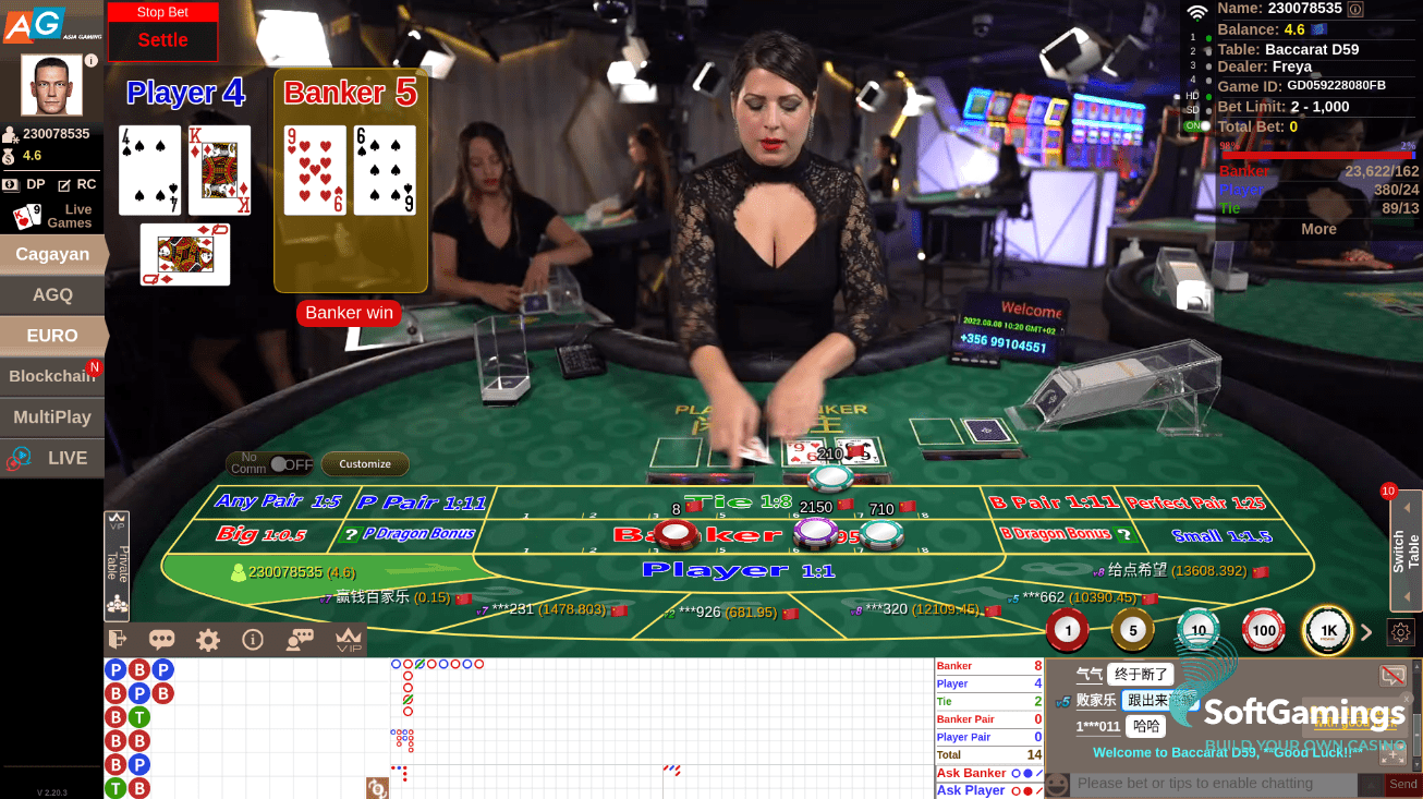 EMA Baccarat D59