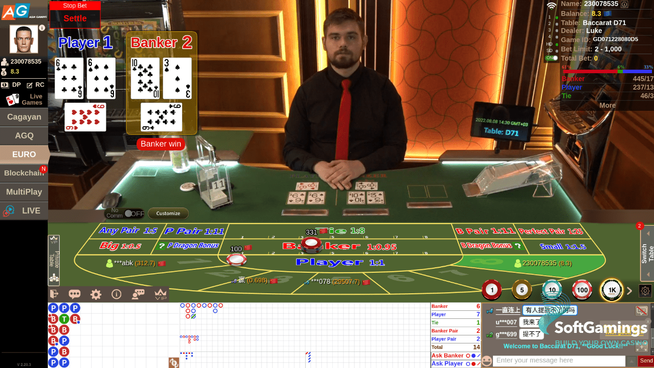 EMA Baccarat D71