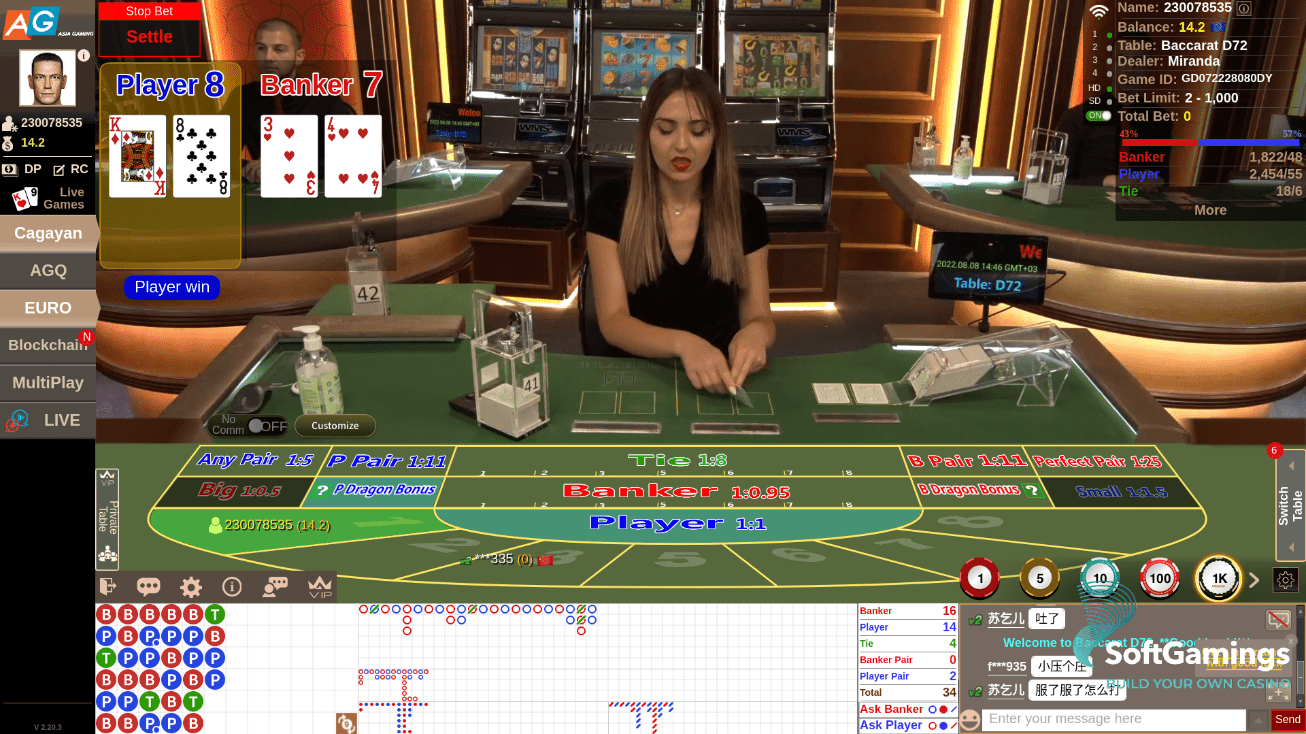EMA Baccarat D72