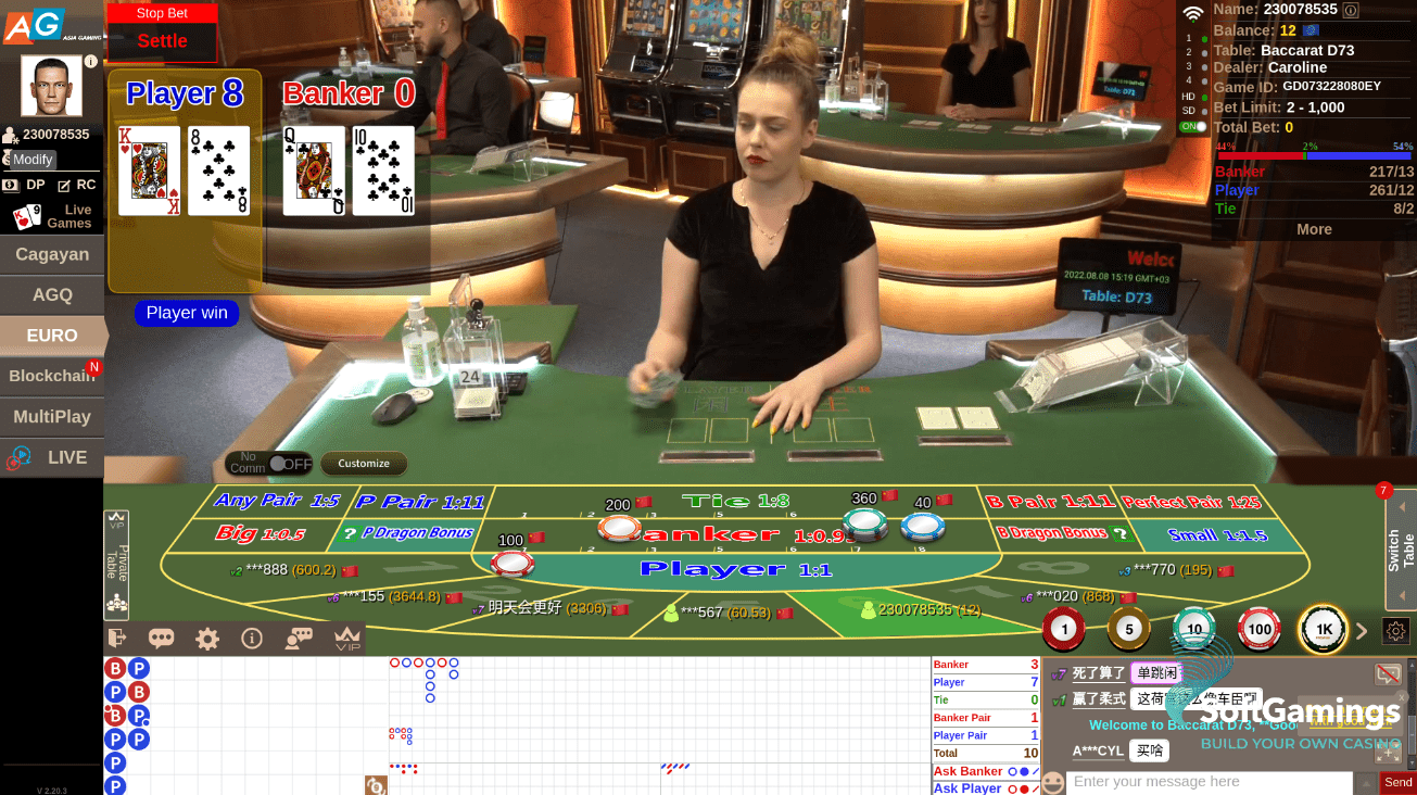 EMA Baccarat D73