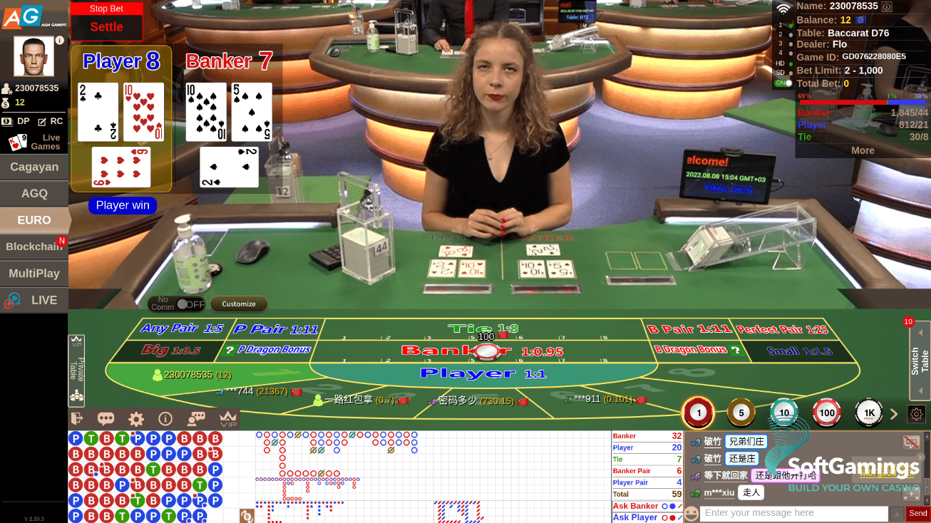 EMA Baccarat D76