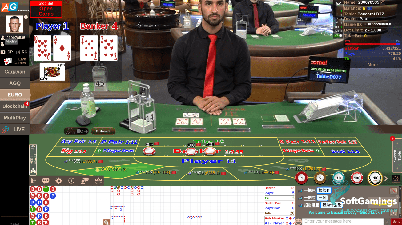 EMA Baccarat D77