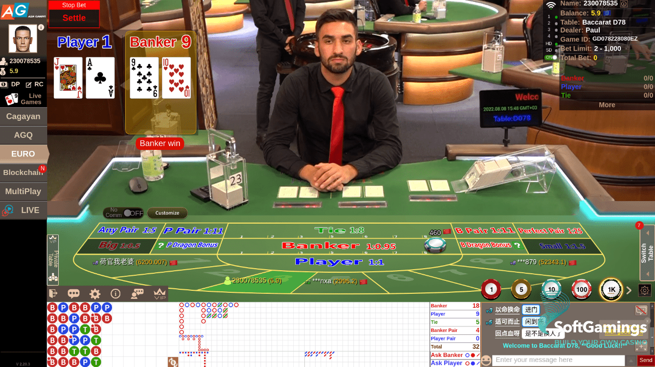 EMA Baccarat D78