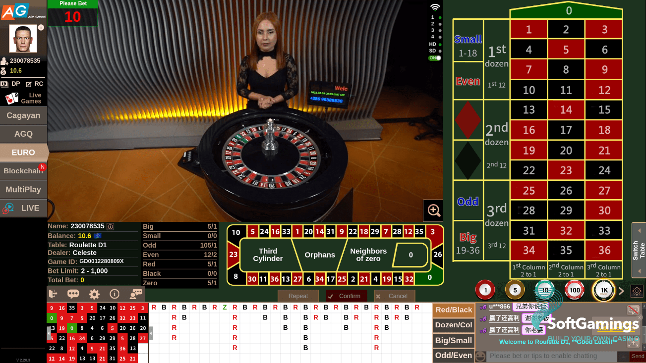 EMA Roulette D1