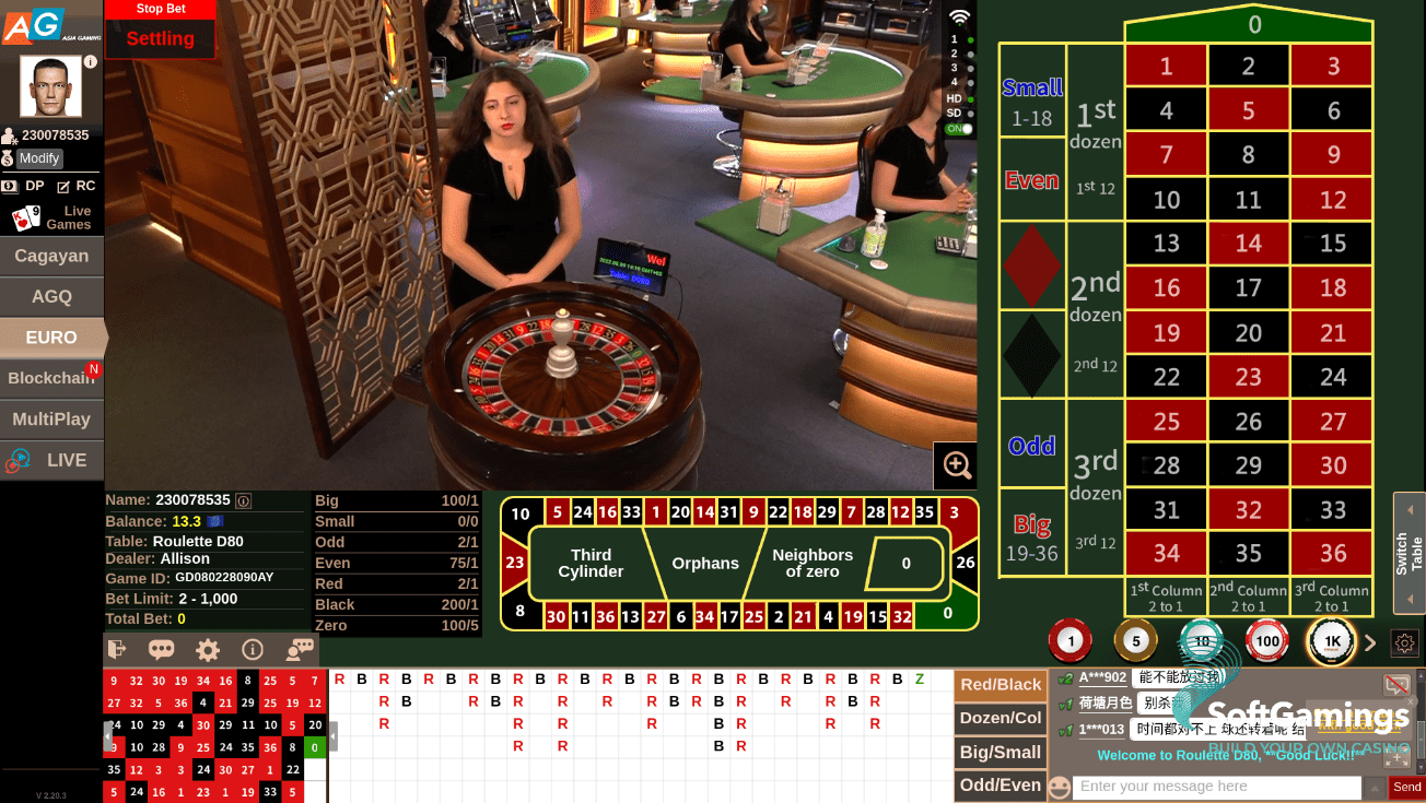 EMA Roulette D80