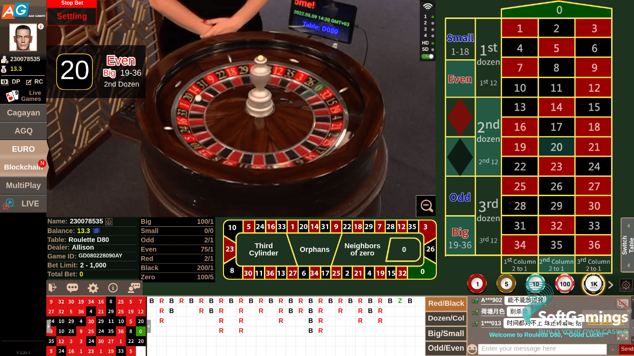 EMA Roulette D80