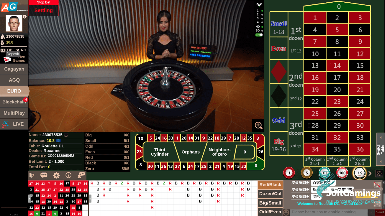 Roulette of AGIN