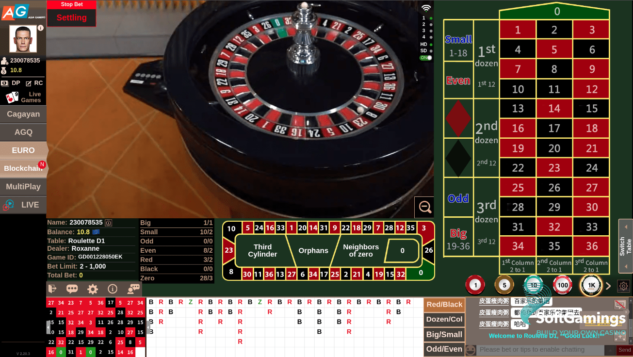 Roulette of AGIN