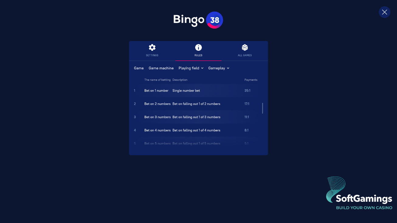 American Bingo Roulette