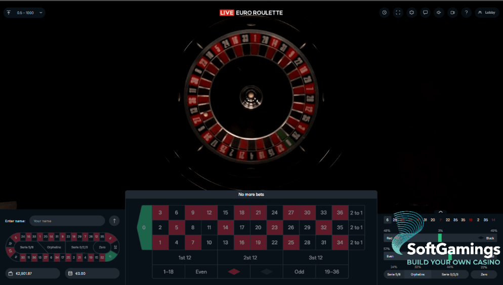 Live Roulette