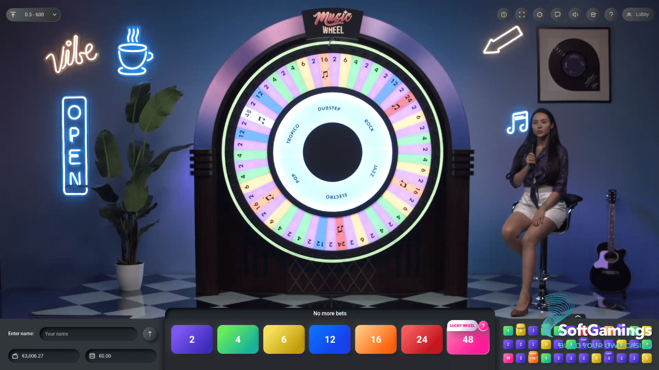 Music Wheel