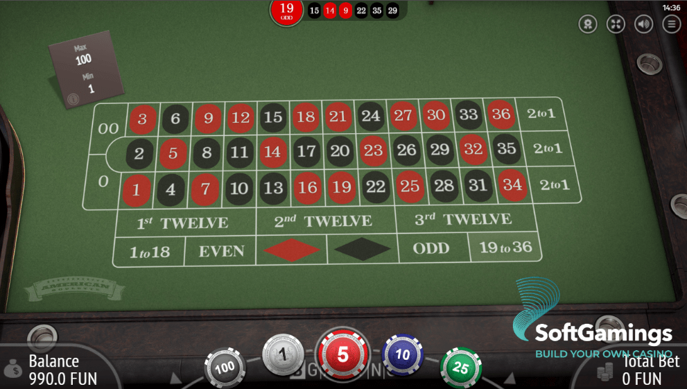 American Roulette