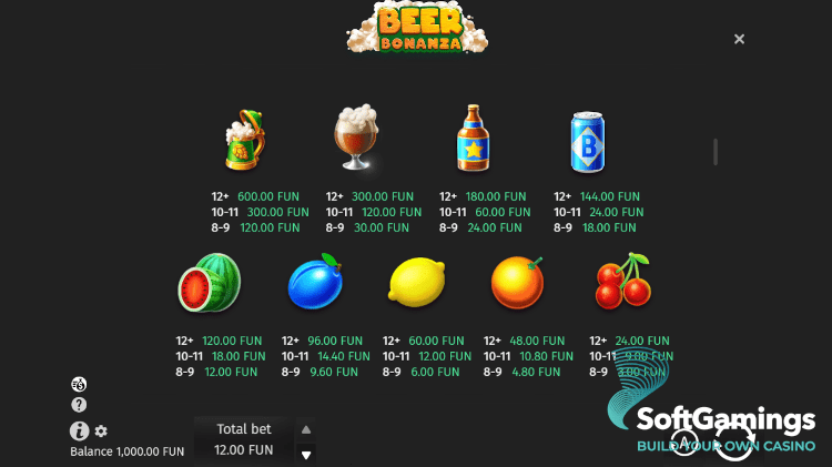 Beer Bonanza
