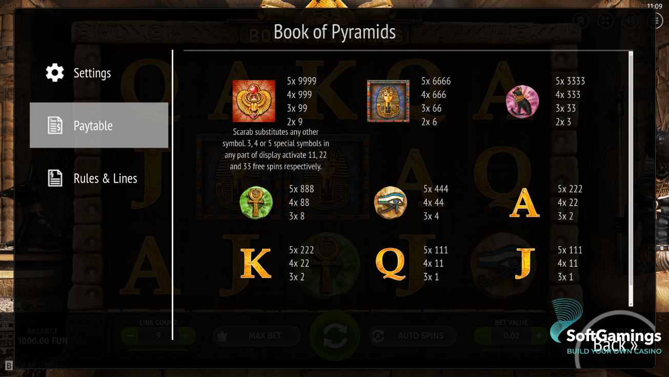 Book of Pyramids