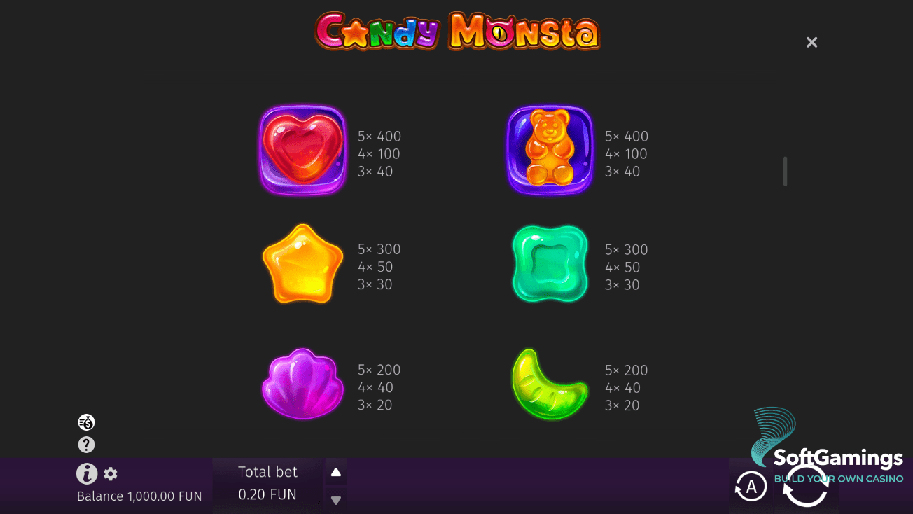 Candy Monsta