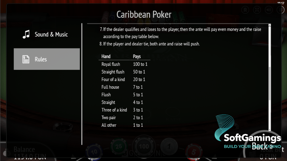 Caribbean Poker