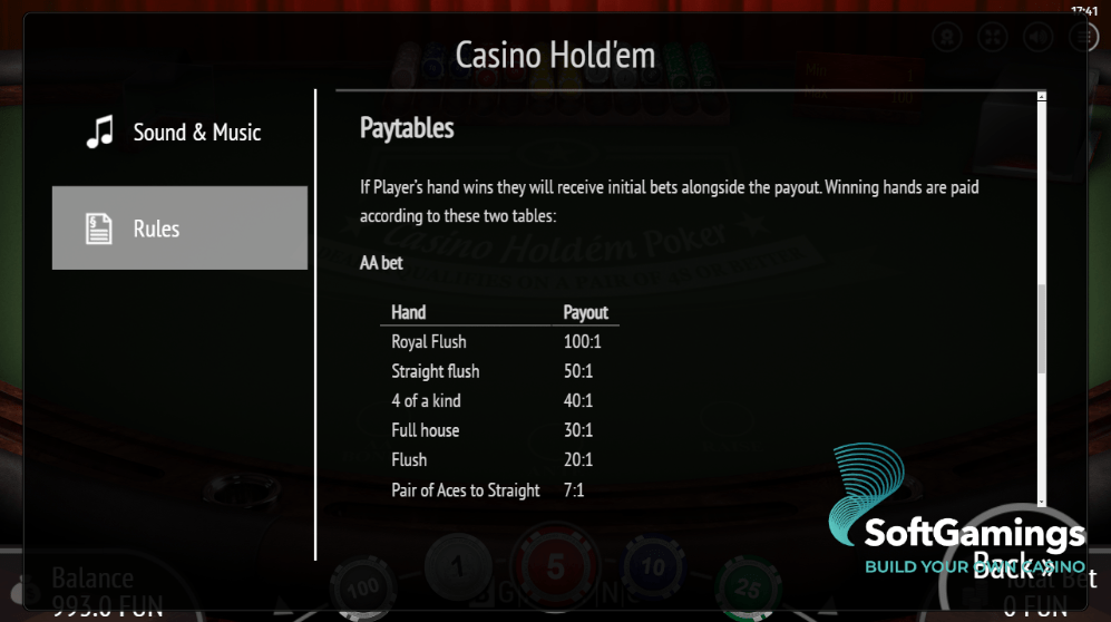 Casino Hold’em