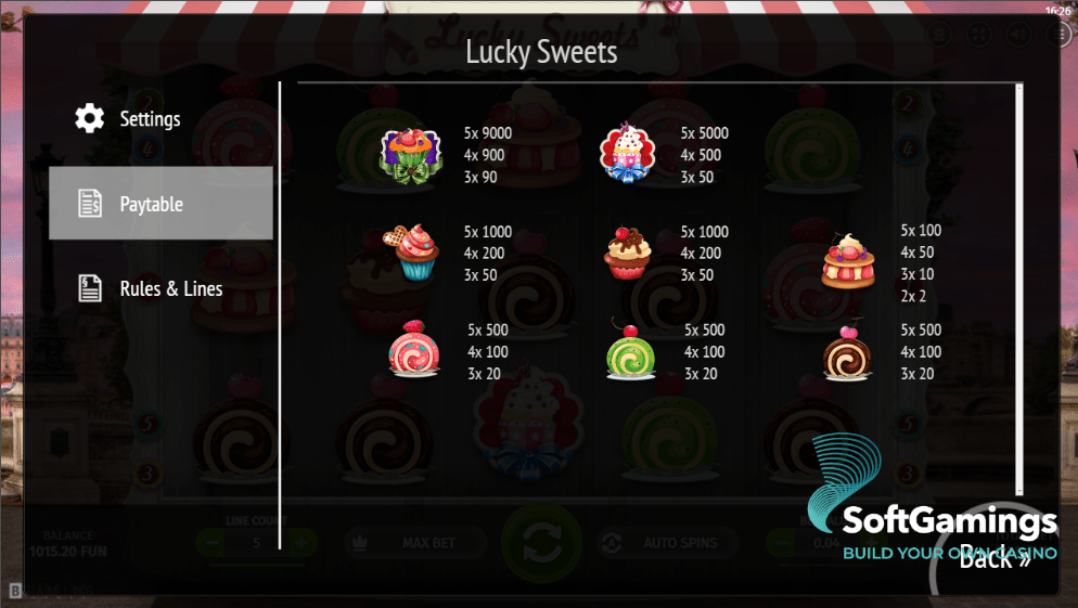 Lucky Sweets
