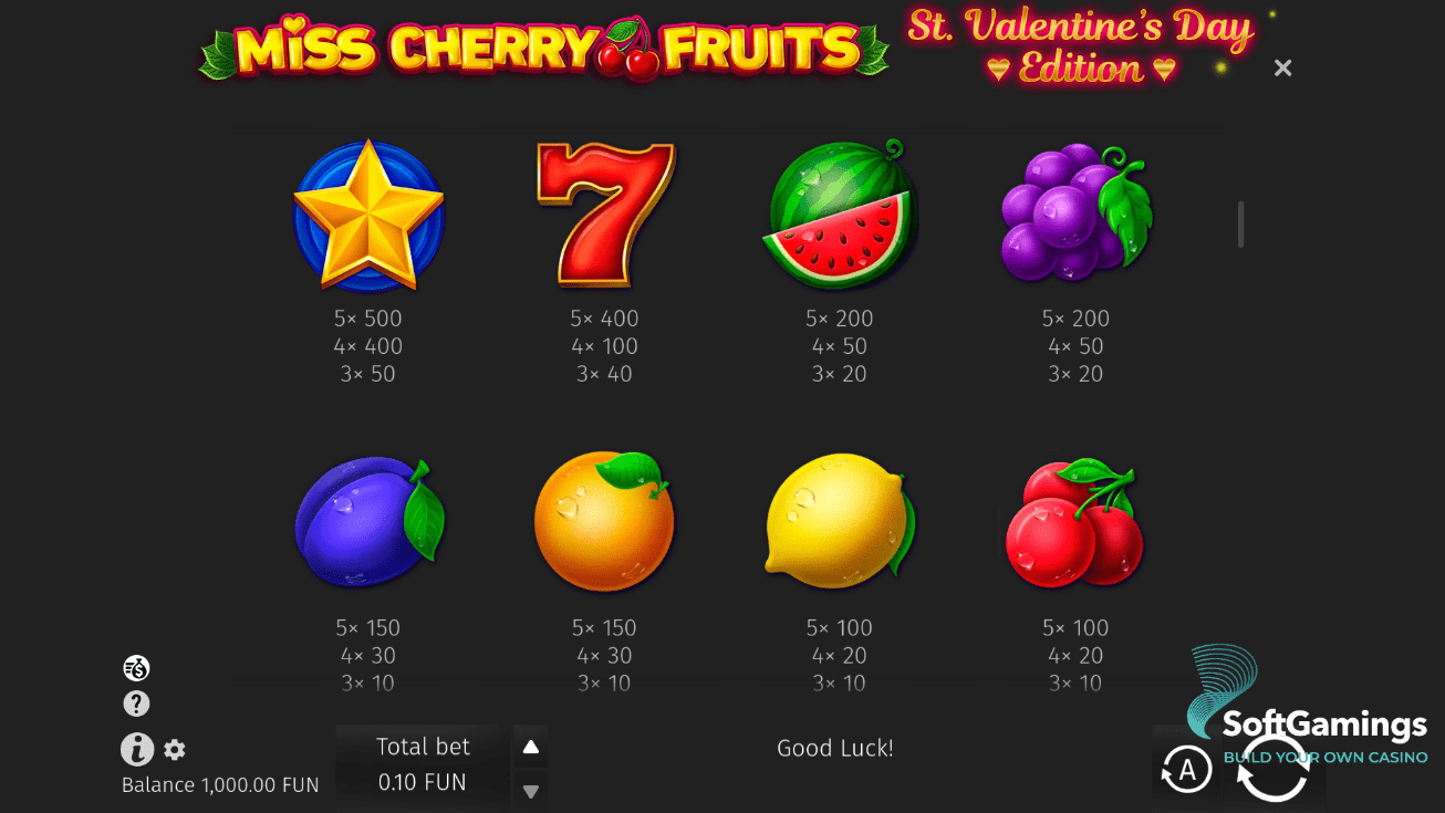 Miss Cherry Fruits